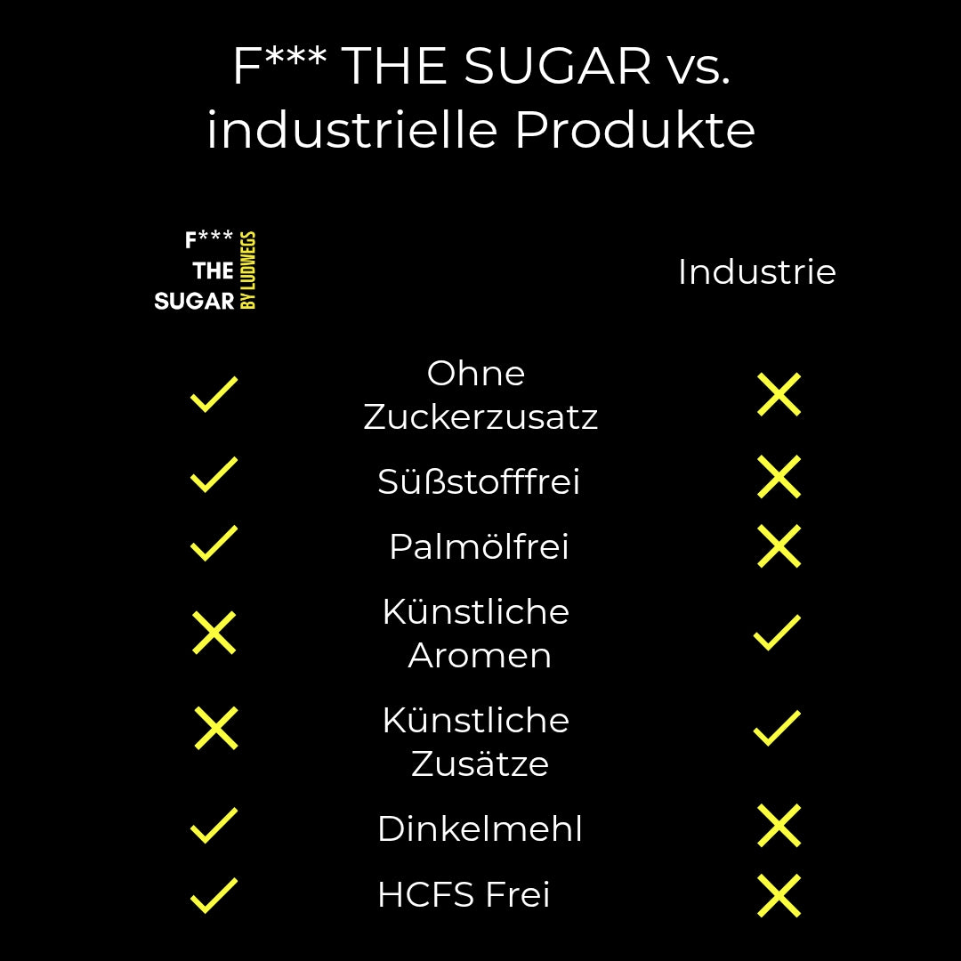 Circus – Kürbis-Tomaten-Sugo, 350 ml